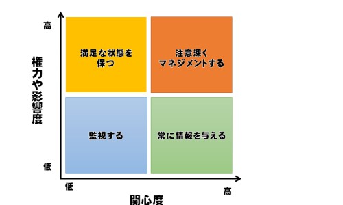 宽根藤的副作用与禁忌-【宽根藤怎么用法】宽根藤最忌三种配伍 - 宽根藤的副作用网